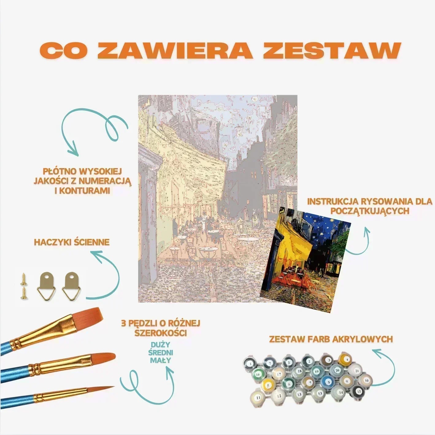 Malowanie Po Numerach